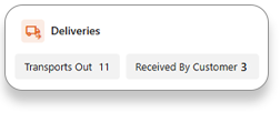 deliveries popup deliveries popup