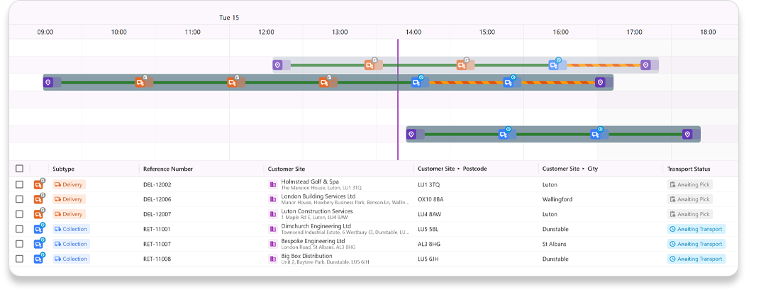 phalanx 6 time line screenshot phalanx 6 time line screenshot