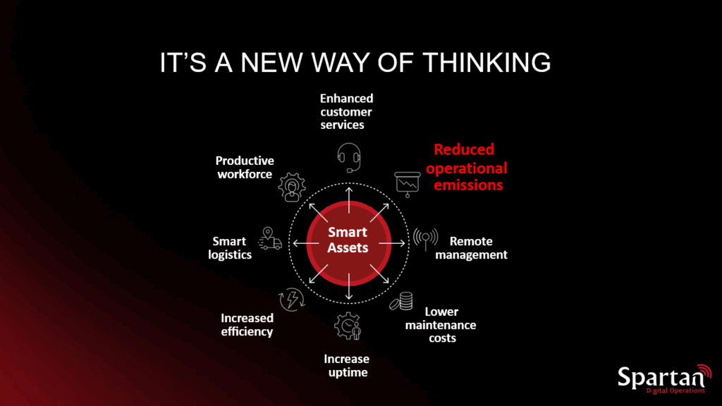 New Way Of Thinking diagram
