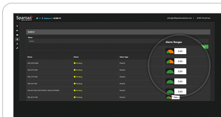 configure and administrate PROPHES screen