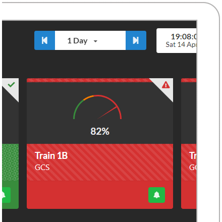 Predict failure screen